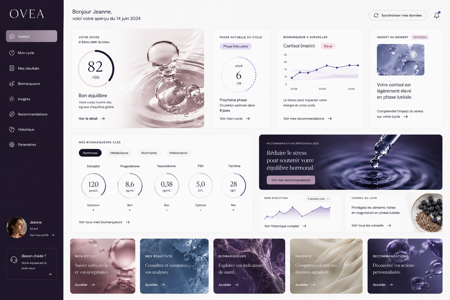 Tableau de bord du bilan OVEA avec score global, cycle et biomarqueurs